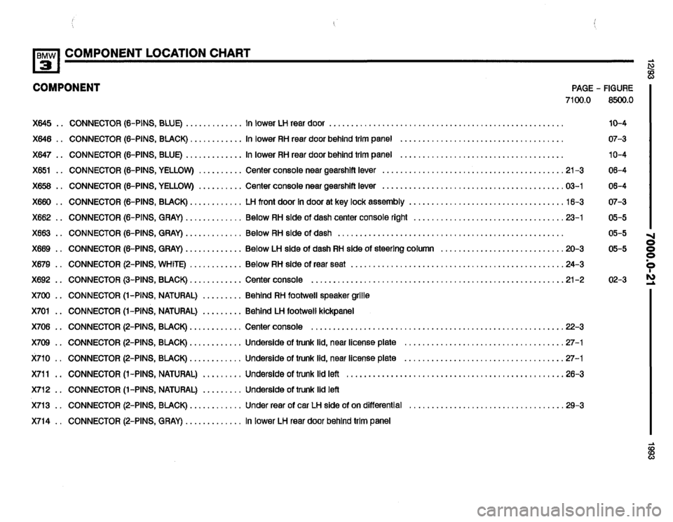 BMW 325i 1993 E36 Electrical Troubleshooting Manual 
