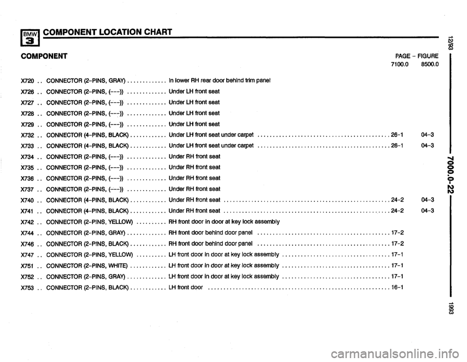BMW 325i 1993 E36 Electrical Troubleshooting Manual 