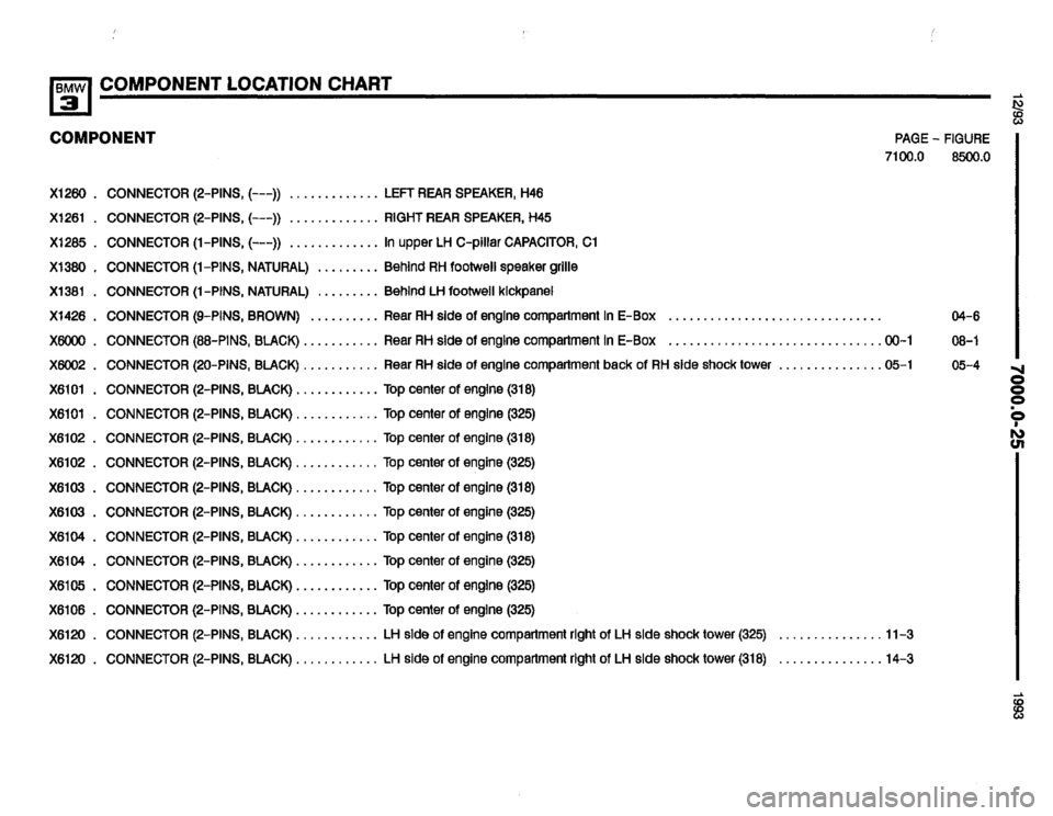 BMW 325i 1993 E36 Electrical Troubleshooting Manual 