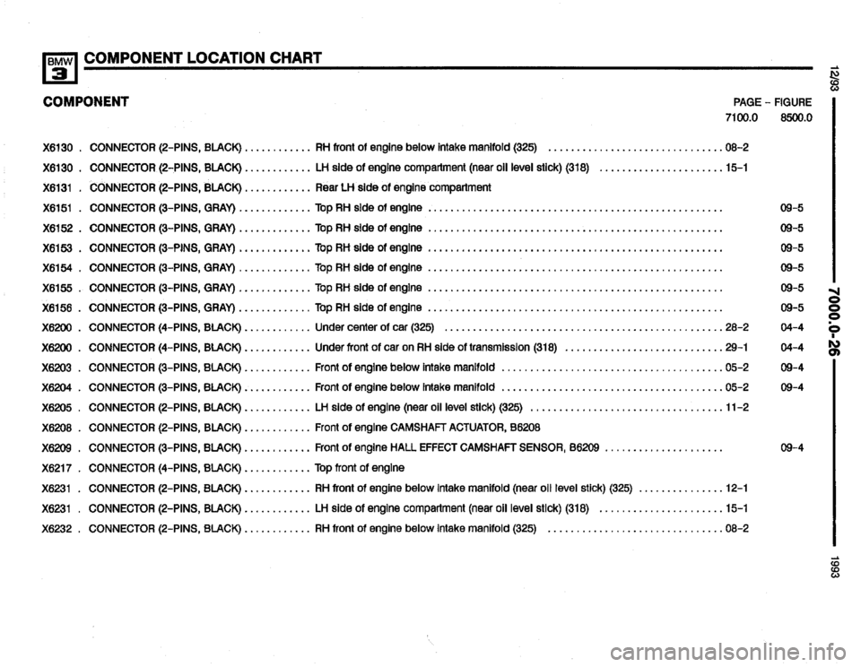BMW 325i 1993 E36 Electrical Troubleshooting Manual 