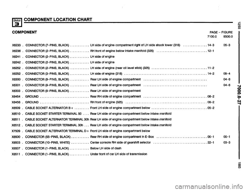 BMW 325i 1993 E36 Electrical Troubleshooting Manual 