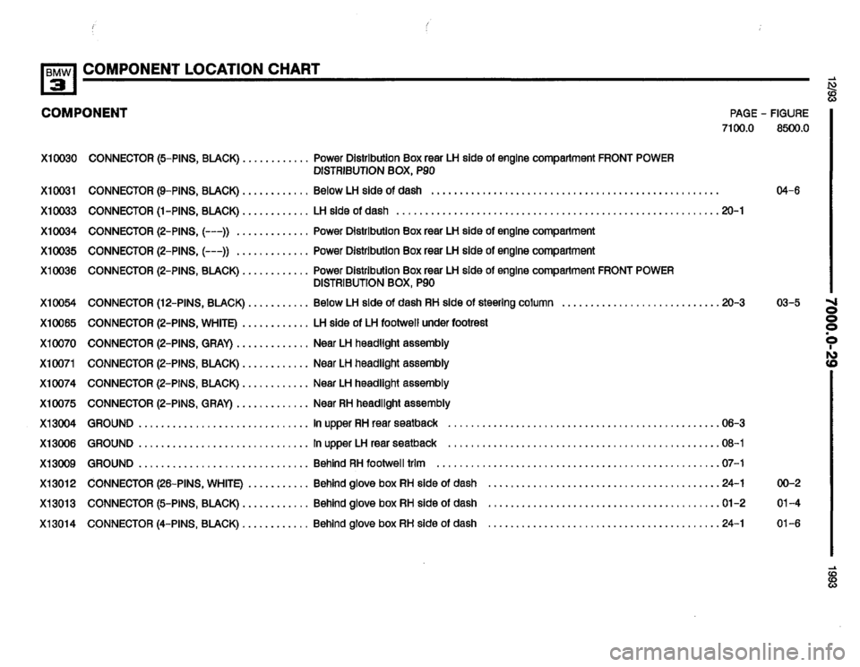 BMW 325i 1993 E36 Electrical Troubleshooting Manual 