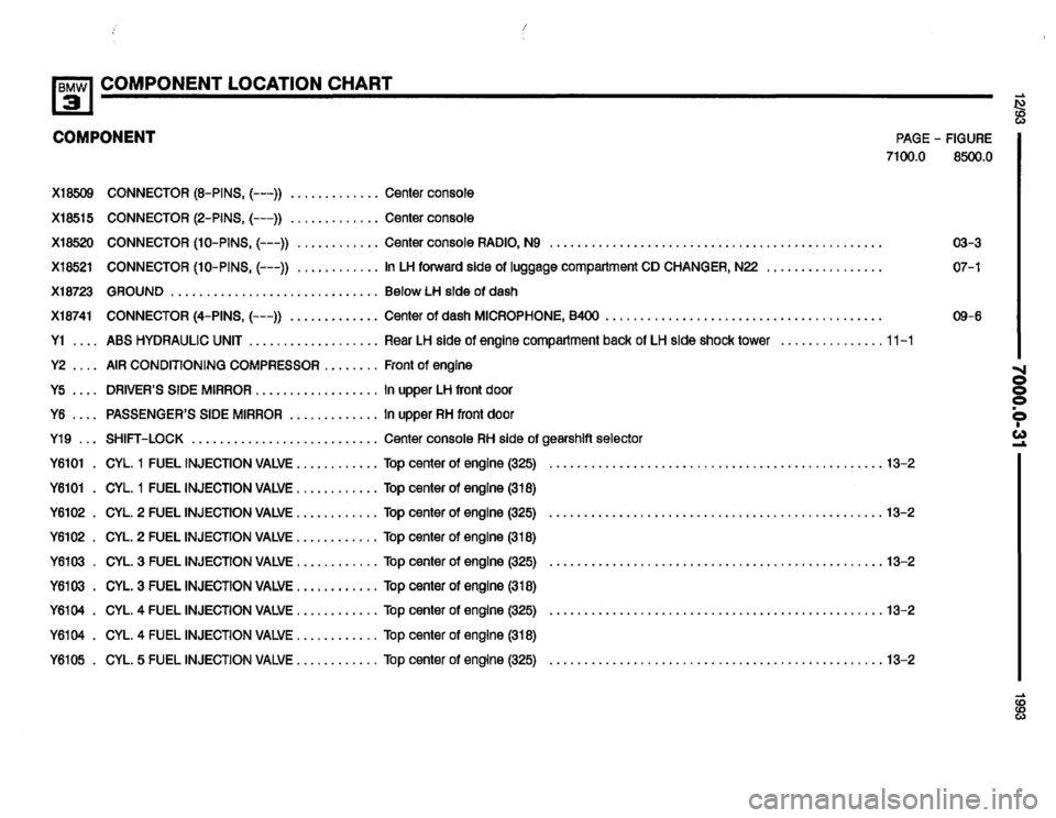 BMW 325i 1993 E36 Electrical Troubleshooting Manual 