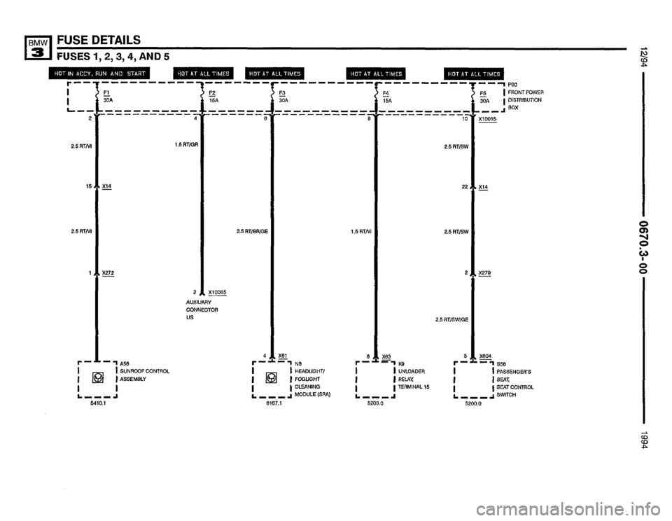 BMW 325i 1994 E36 Electrical Troubleshooting Manual 