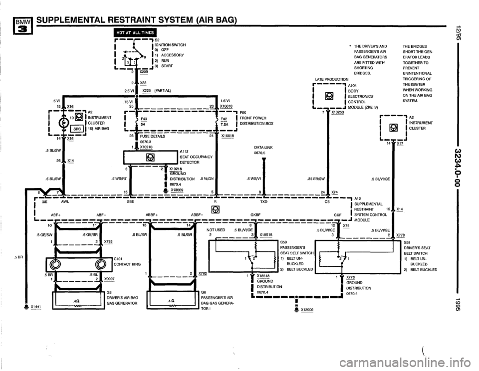 BMW M3 1995 E36 Electrical Troubleshooting Manual 