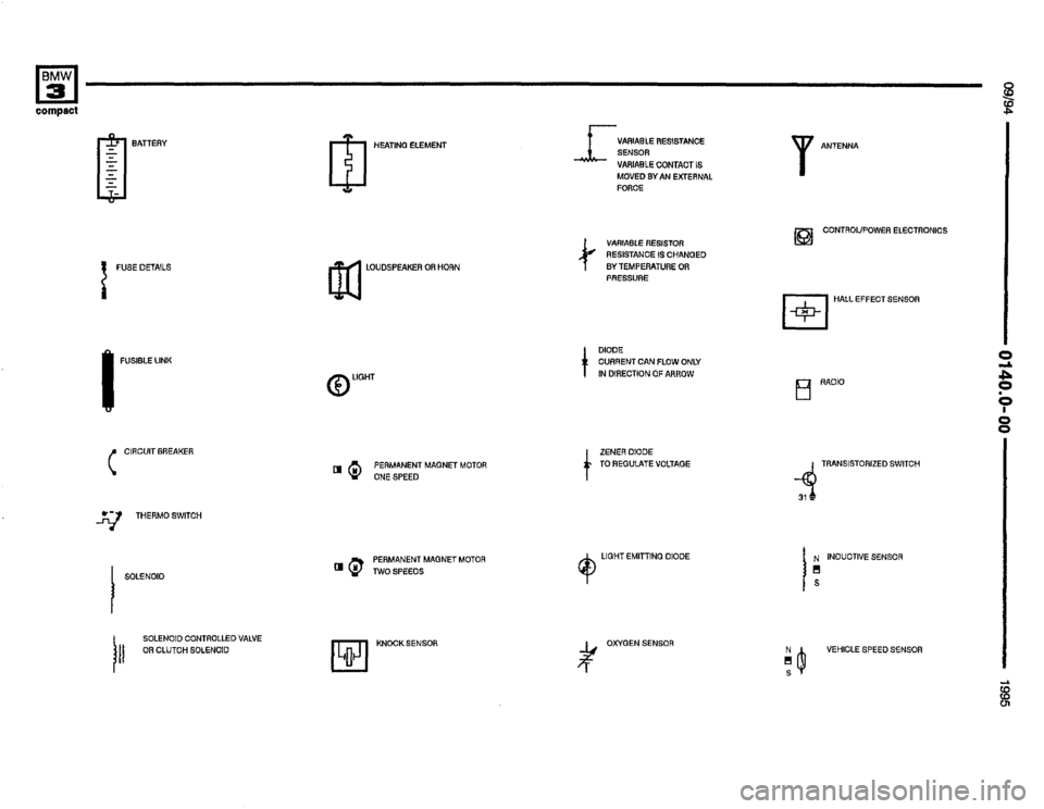 BMW 318ti 1995 E36 Electrical Troubleshooting Manual 