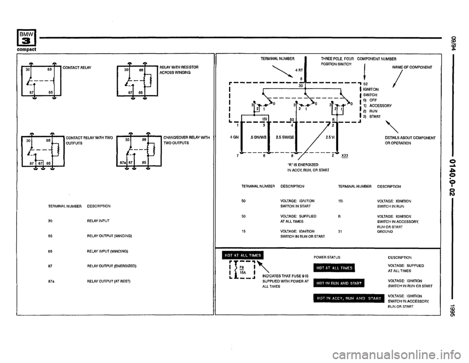 BMW 318ti 1995 E36 Electrical Troubleshooting Manual 