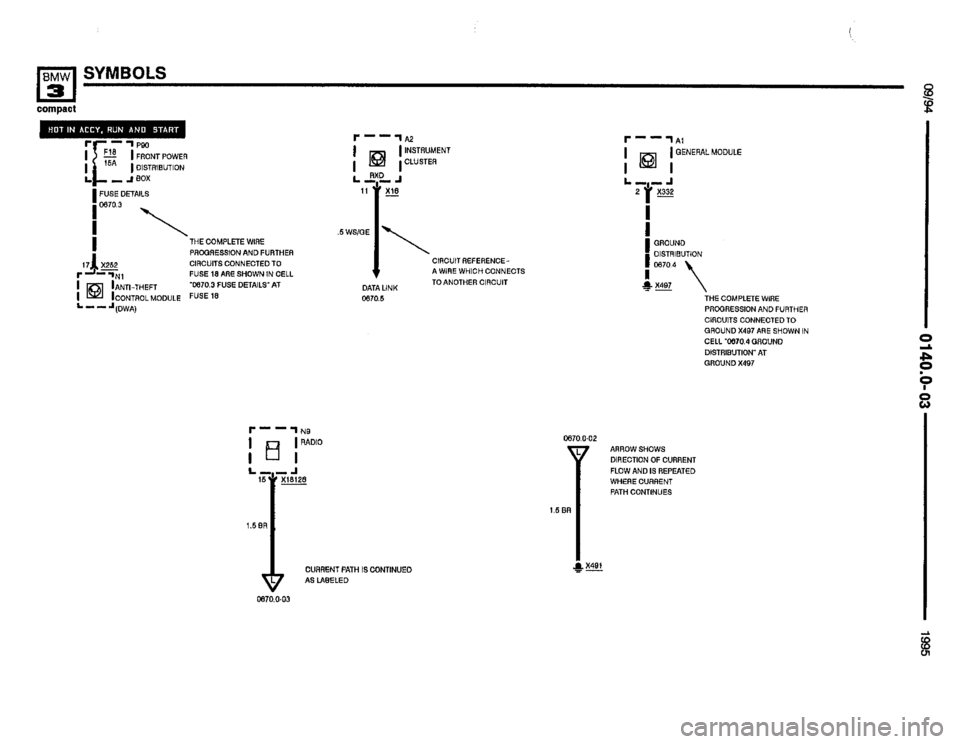 BMW 318ti 1995 E36 Electrical Troubleshooting Manual 