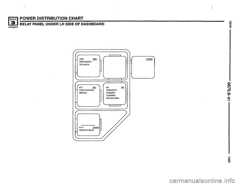 BMW 318ti 1995 E36 Electrical Troubleshooting Manual 