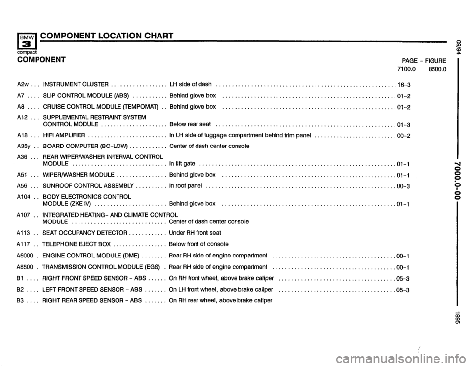BMW 318ti 1995 E36 Electrical Troubleshooting Manual 