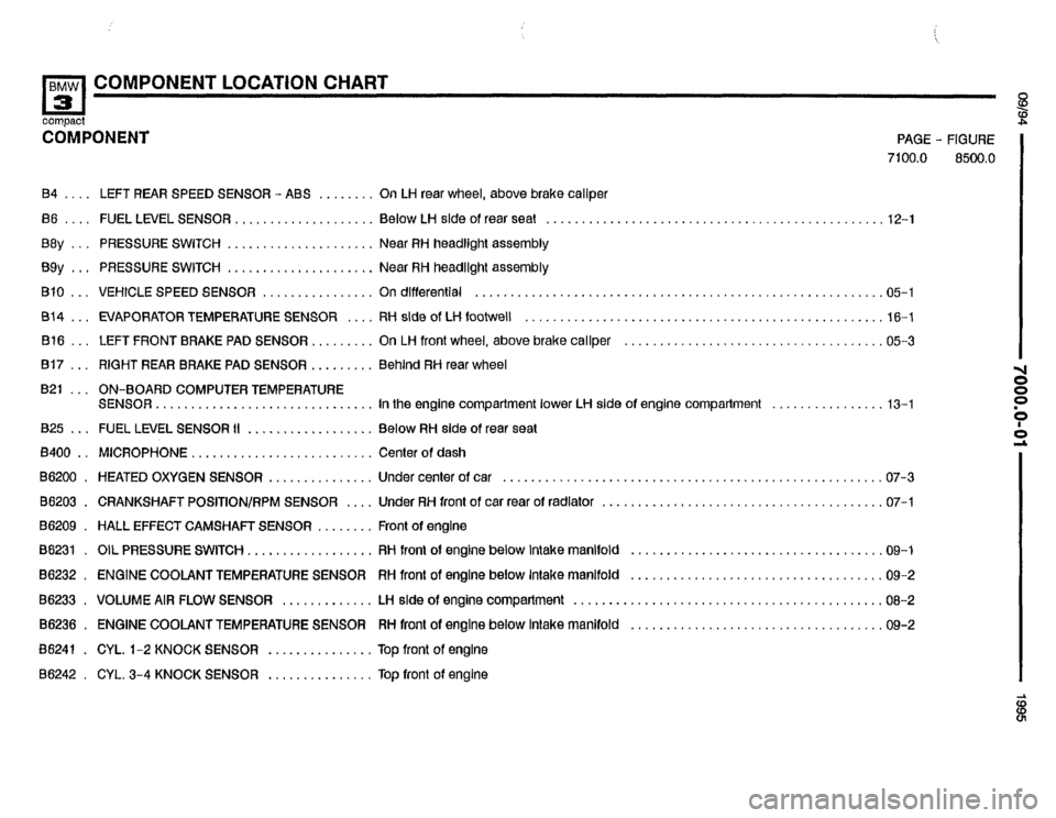 BMW 318ti 1995 E36 Electrical Troubleshooting Manual 