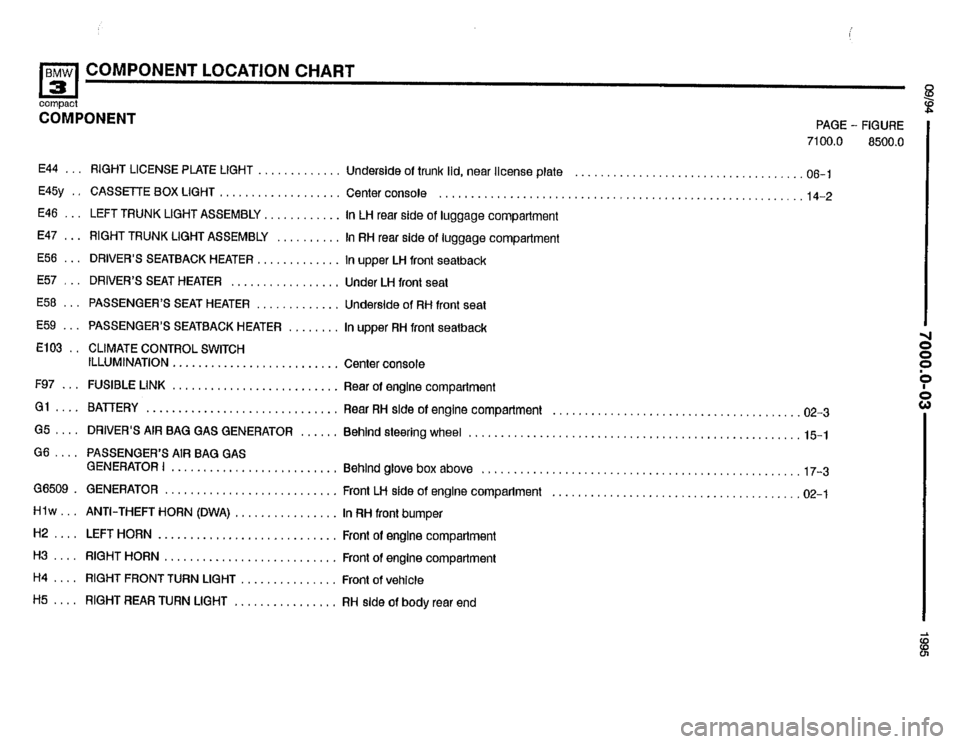 BMW 318ti 1995 E36 Electrical Troubleshooting Manual 