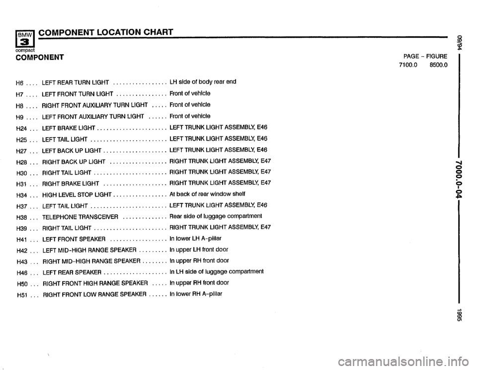 BMW 318ti 1995 E36 Electrical Troubleshooting Manual 