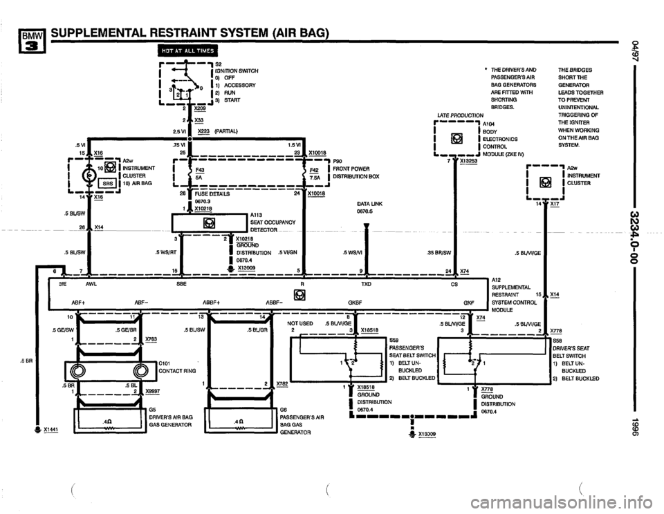 BMW 325i 1996 E36 Electrical Troubleshooting Manual 