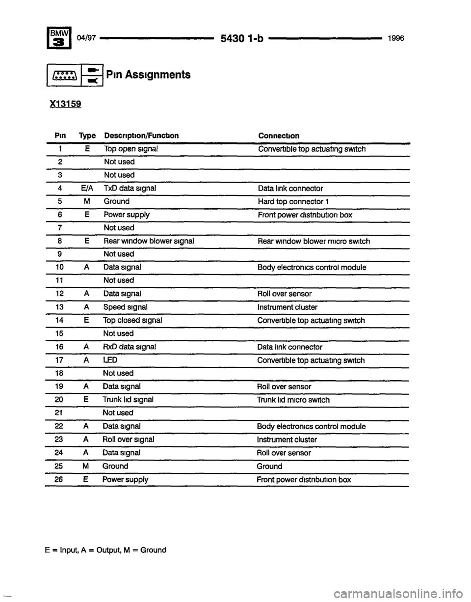 BMW 325i 1996 E36 Electrical Troubleshooting Manual 