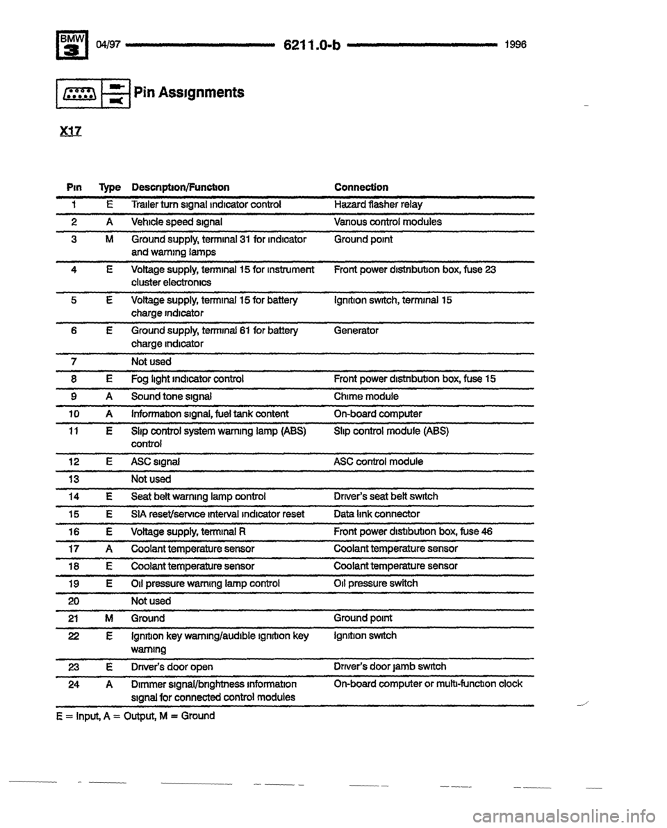 BMW 325i 1996 E36 Electrical Troubleshooting Manual 