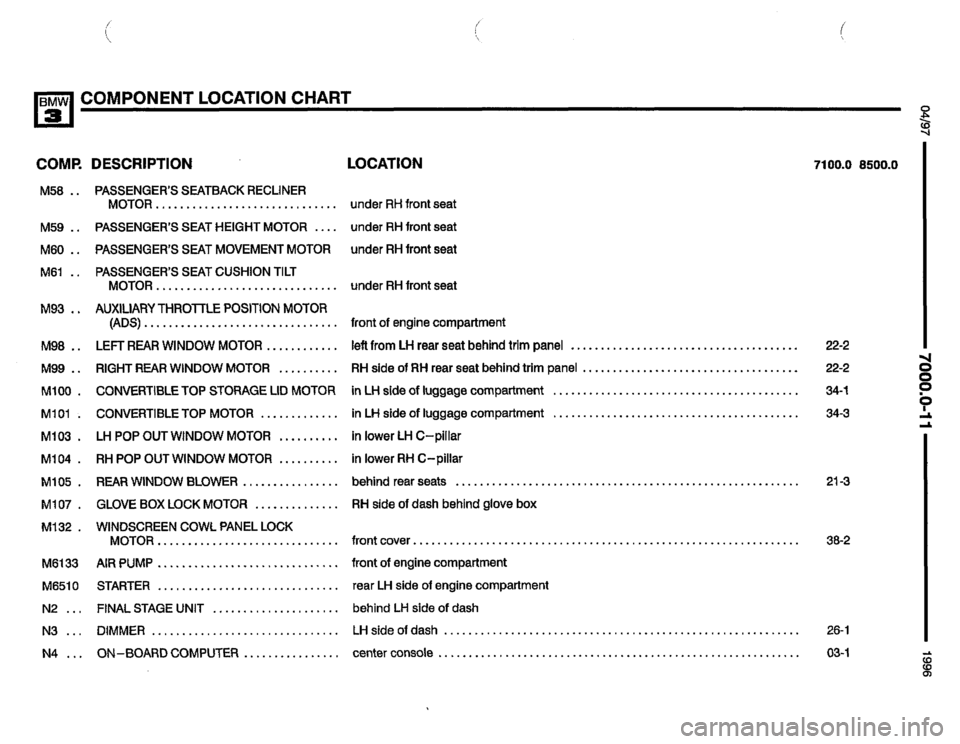BMW 325i 1996 E36 Electrical Troubleshooting Manual 