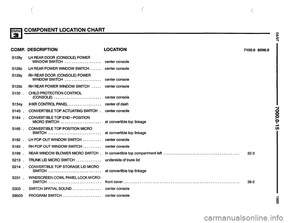 BMW 325i 1996 E36 Electrical Troubleshooting Manual 