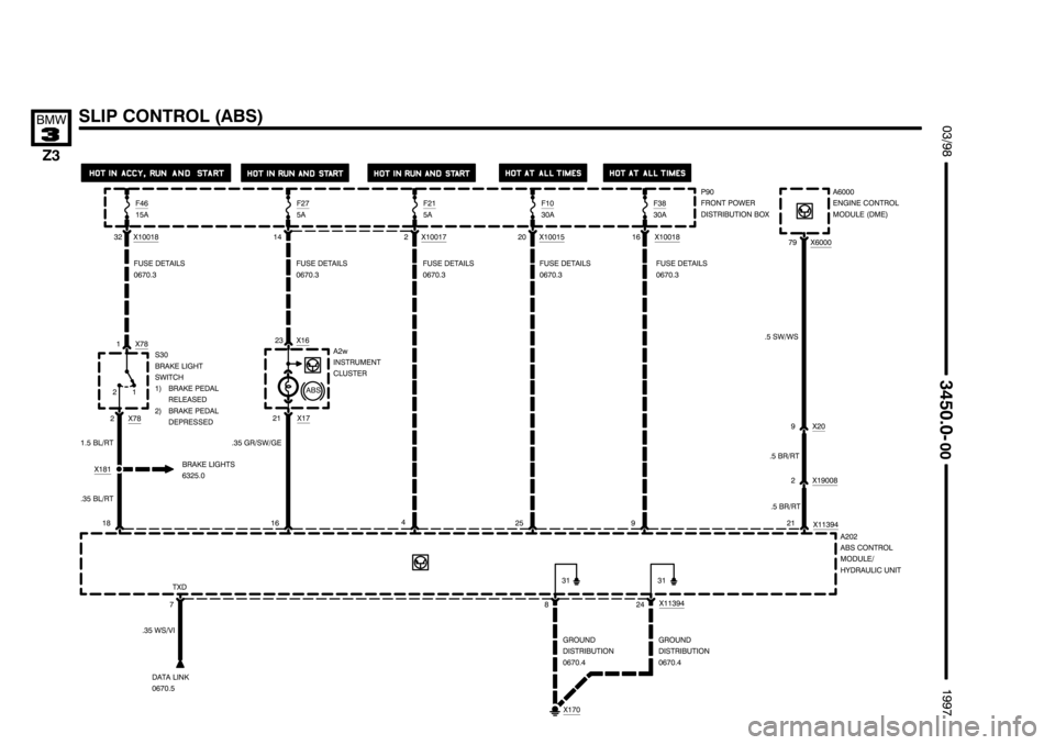 BMW Z3 1996 E36 Electrical Troubleshooting Manual ********************
******************** ********************
(
	)
