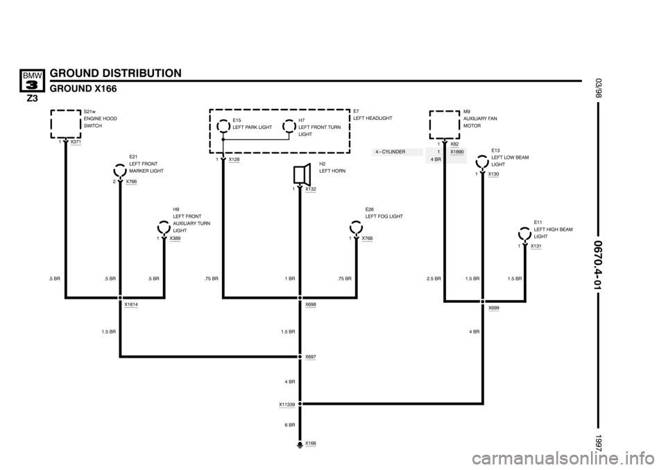 BMW Z3 1996 E36 Electrical Troubleshooting Manual 
 

%&