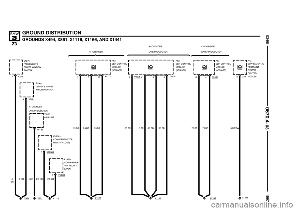 BMW Z3 1996 E36 Electrical Troubleshooting Manual ********************
******************** ********************

	(
)