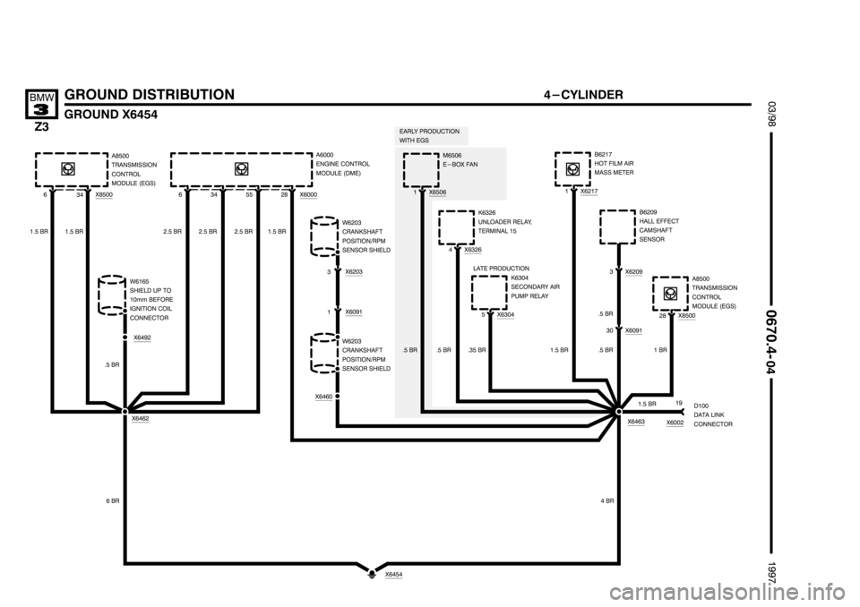 BMW Z3 1996 E36 Electrical Troubleshooting Manual ********************
******************** ********************

	(
)