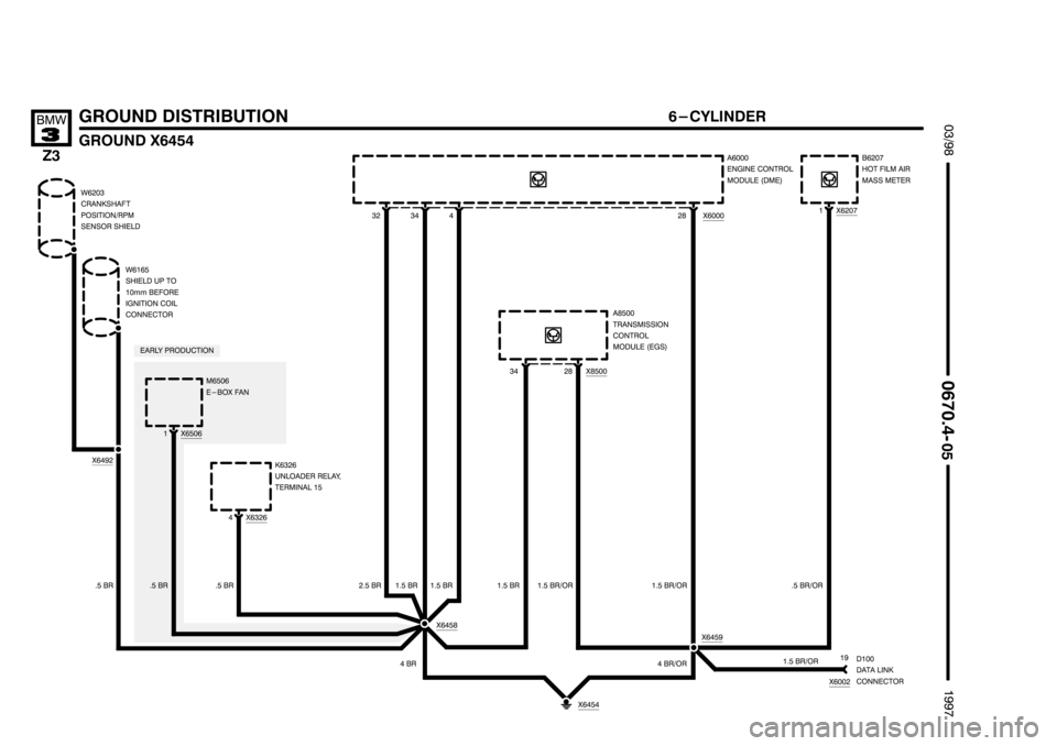 BMW Z3 1996 E36 Electrical Troubleshooting Manual ********************
******************** ********************

	(
)
