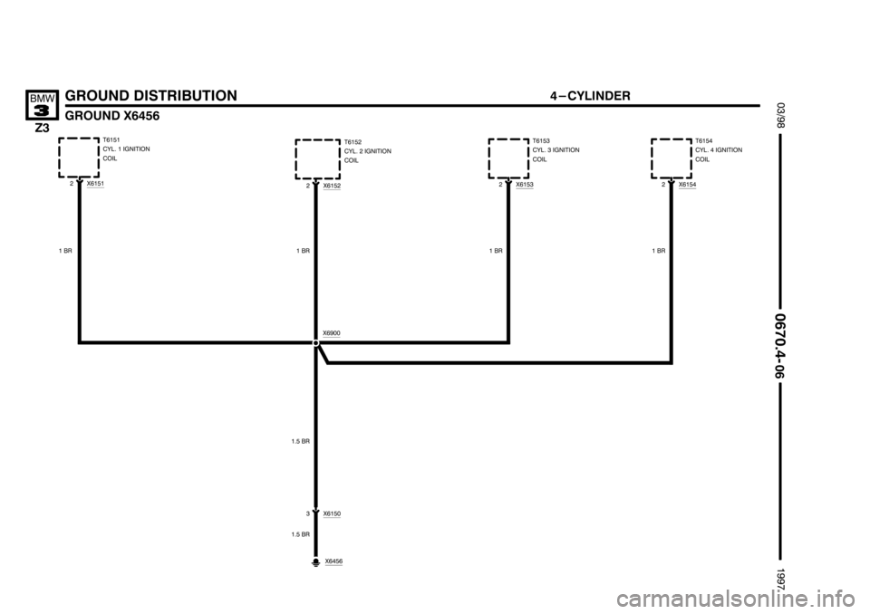 BMW Z3 1996 E36 Electrical Troubleshooting Manual                     
                                         

