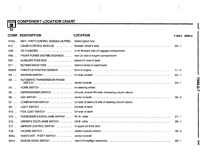 Page 201