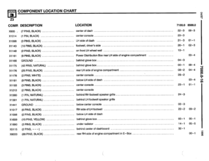 Page 210