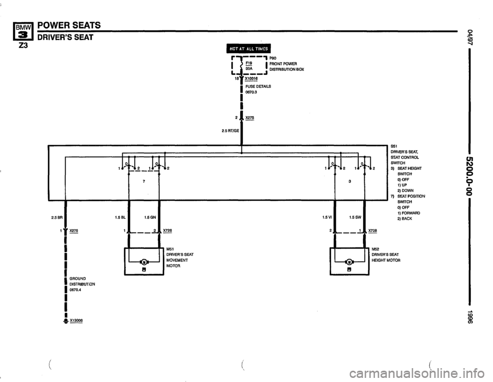 BMW Z3 ROADSTER 1996 E36 Electrical Troubleshooting Manual 