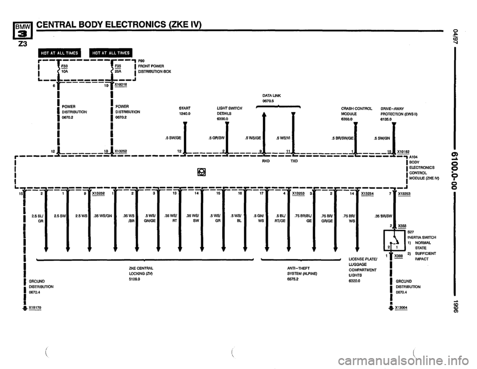 BMW Z3 ROADSTER 1996 E36 Electrical Troubleshooting Manual 