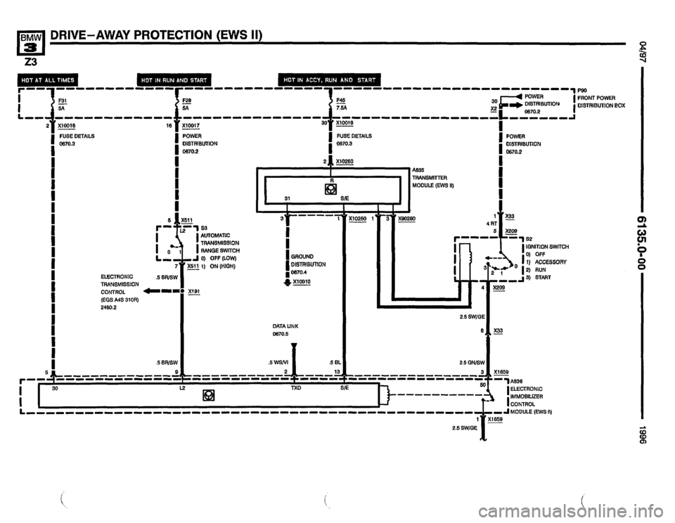 BMW Z3 ROADSTER 1996 E36 Electrical Troubleshooting Manual 