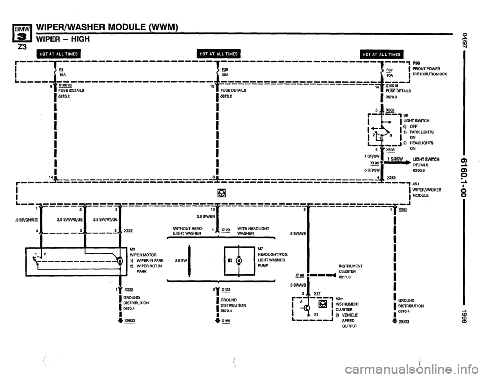 BMW Z3 ROADSTER 1996 E36 Electrical Troubleshooting Manual 