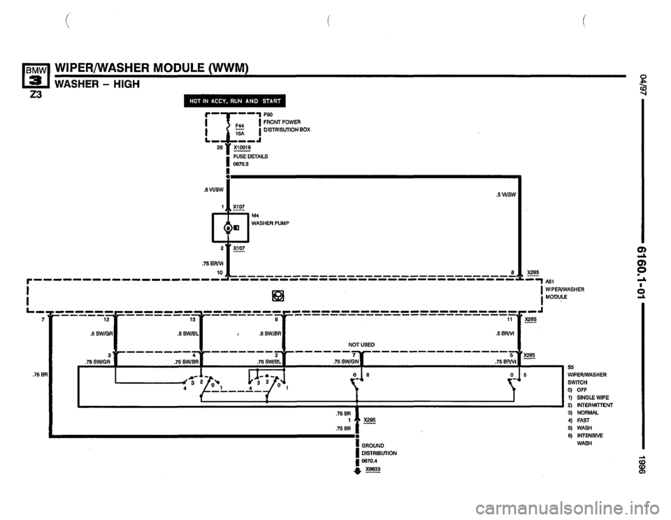 BMW Z3 ROADSTER 1996 E36 Electrical Troubleshooting Manual 