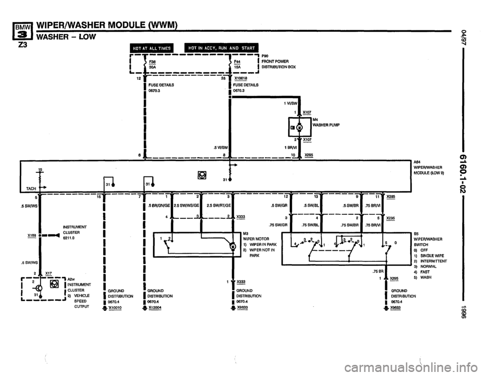 BMW Z3 ROADSTER 1996 E36 Electrical Troubleshooting Manual 