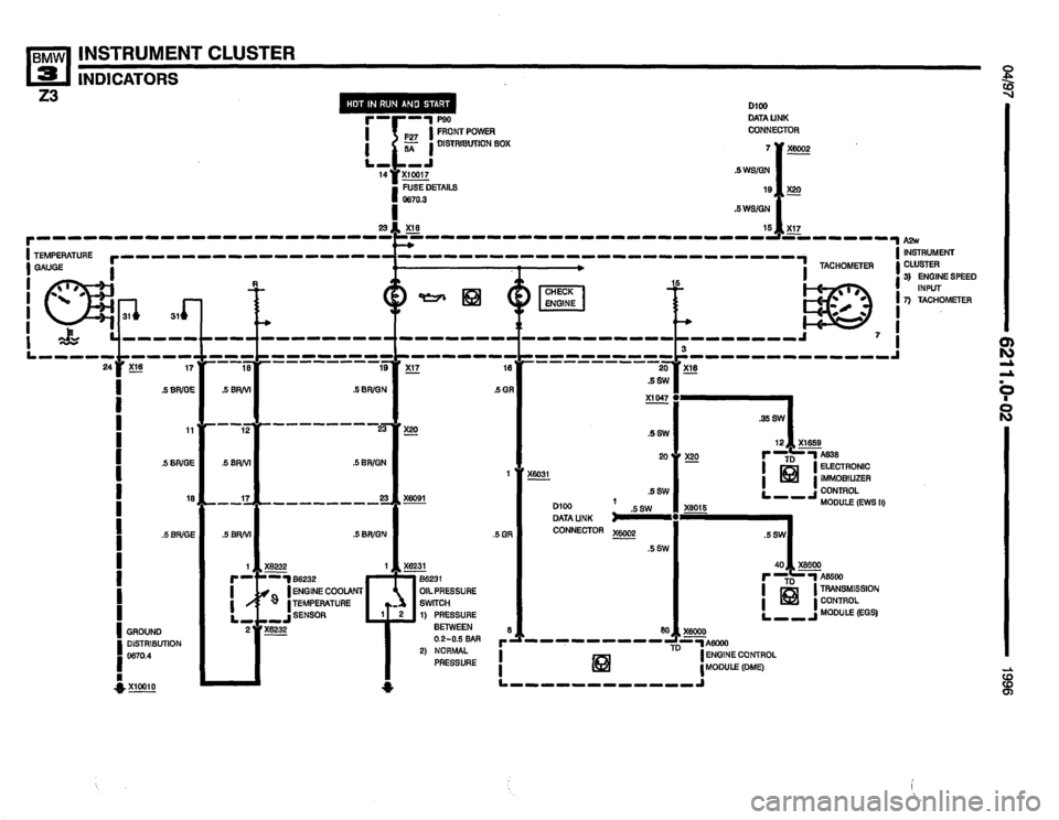 BMW Z3 ROADSTER 1996 E36 Electrical Troubleshooting Manual 
