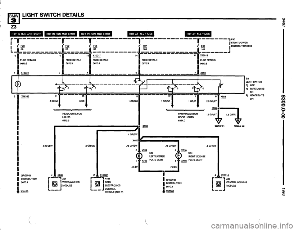 BMW Z3 ROADSTER 1996 E36 Electrical Troubleshooting Manual 
