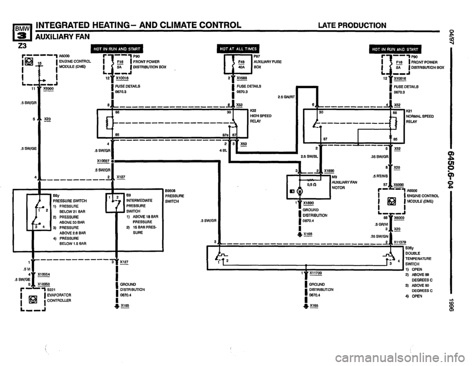 BMW Z3 ROADSTER 1996 E36 Electrical Troubleshooting Manual 