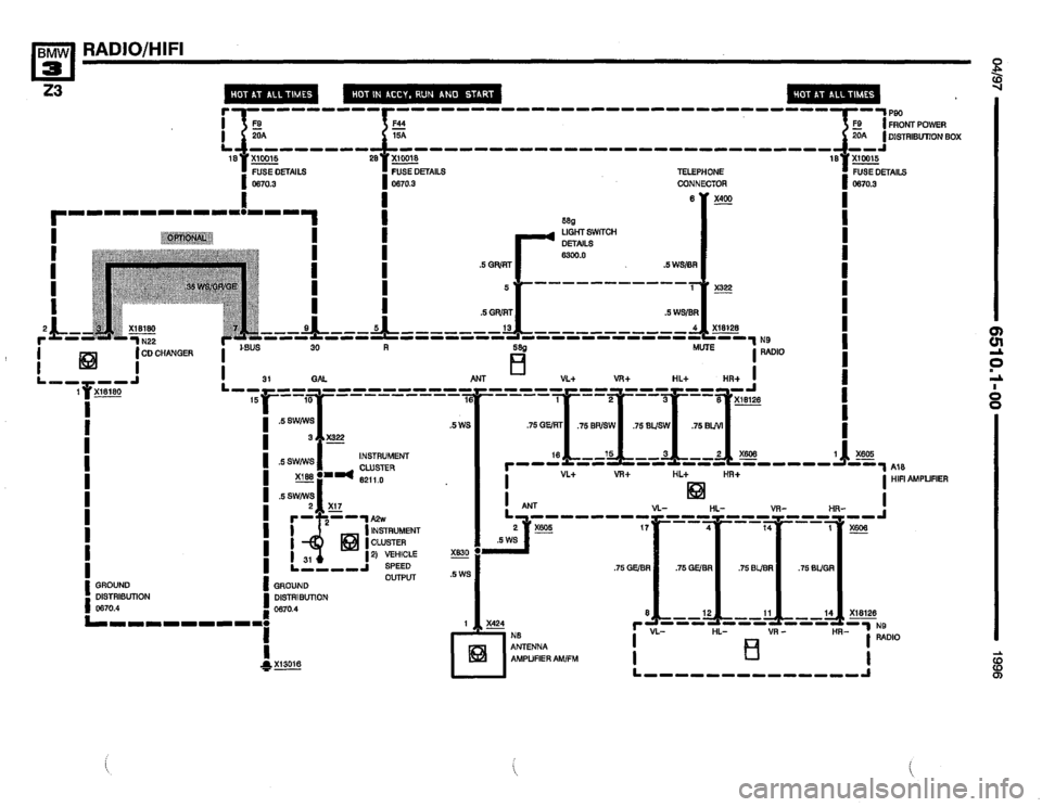 BMW Z3 ROADSTER 1996 E36 Electrical Troubleshooting Manual 