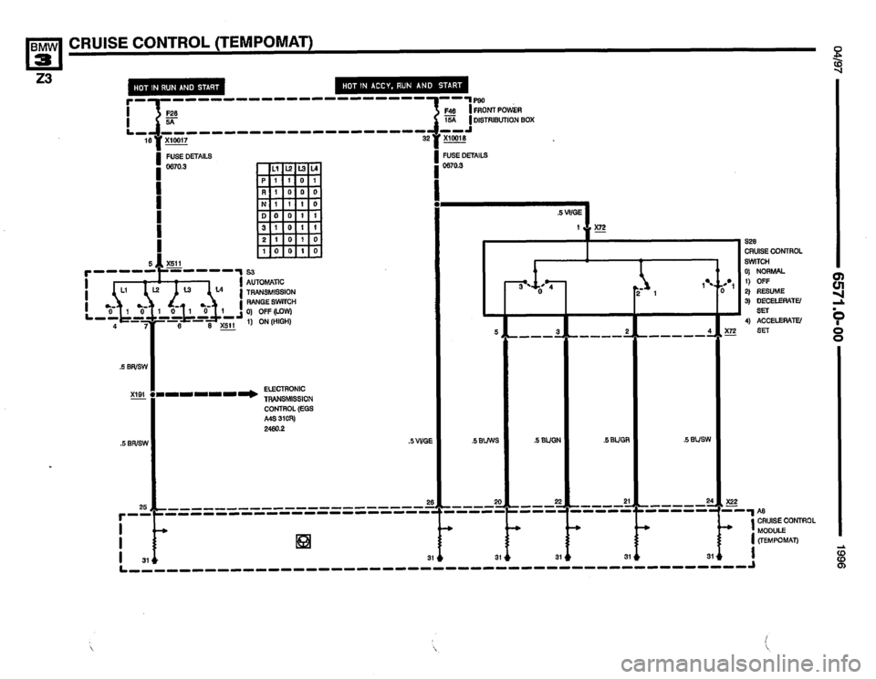 BMW Z3 ROADSTER 1996 E36 Electrical Troubleshooting Manual 