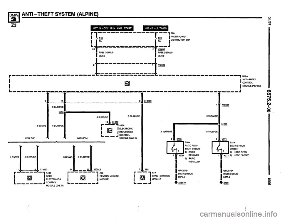 BMW Z3 ROADSTER 1996 E36 Electrical Troubleshooting Manual 