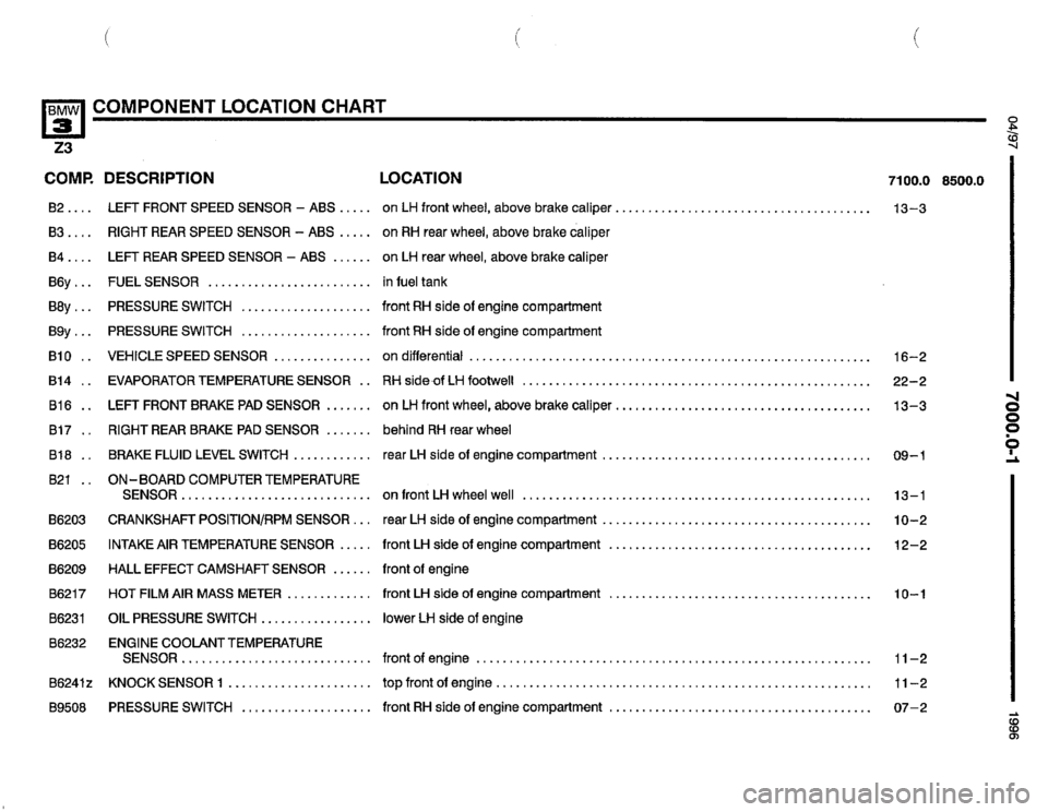 BMW Z3 ROADSTER 1996 E36 Electrical Troubleshooting Manual 