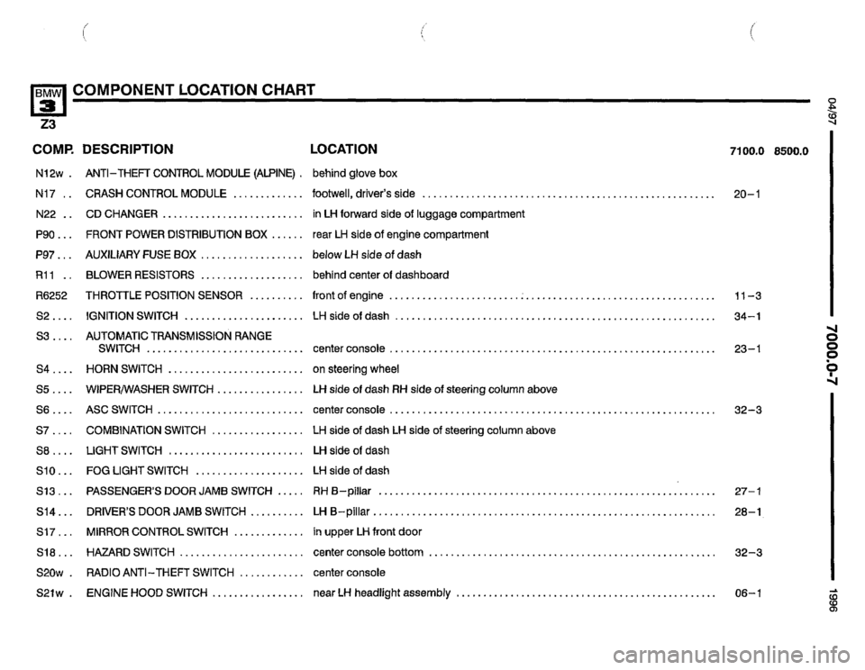 BMW Z3 ROADSTER 1996 E36 Electrical Troubleshooting Manual 