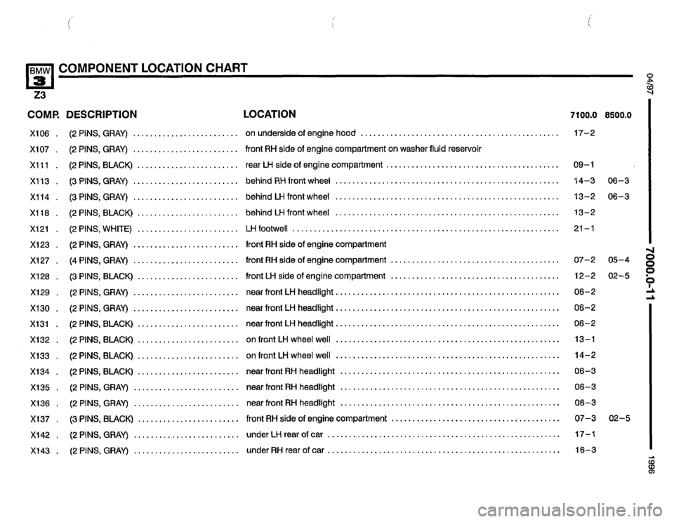 BMW Z3 ROADSTER 1996 E36 Electrical Troubleshooting Manual 