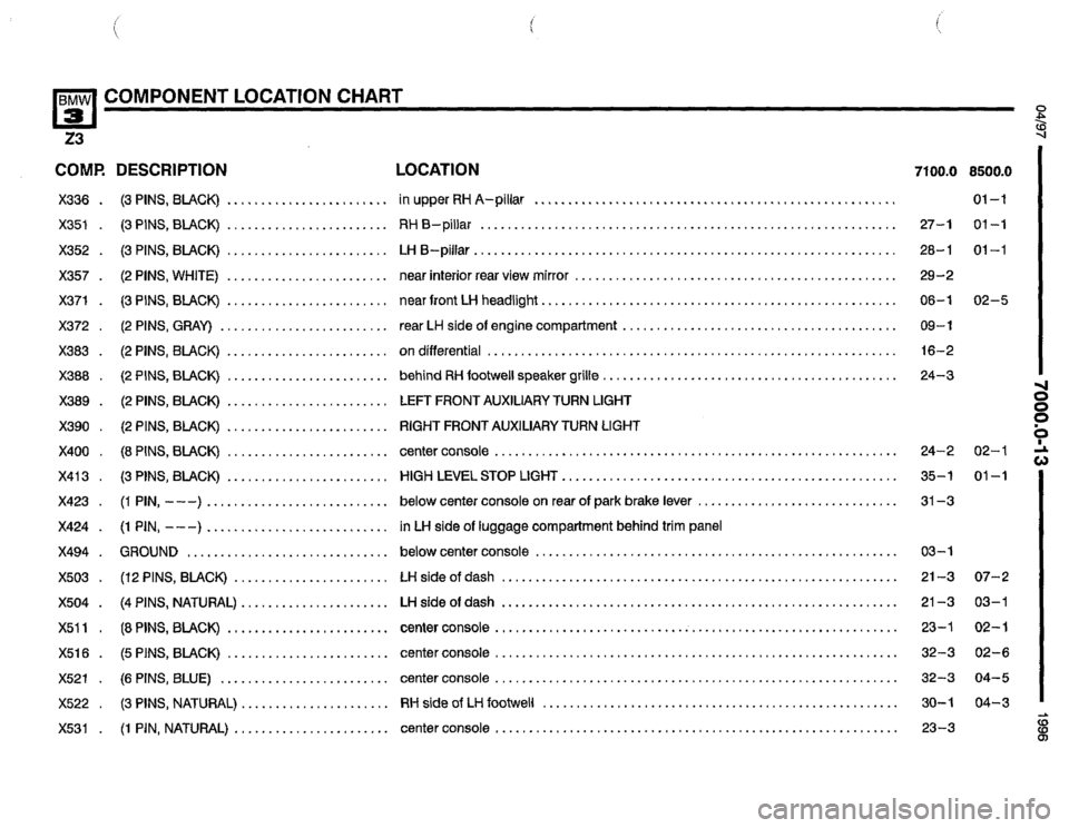 BMW Z3 ROADSTER 1996 E36 Electrical Troubleshooting Manual 