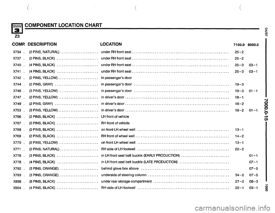 BMW Z3 ROADSTER 1996 E36 Electrical Troubleshooting Manual 