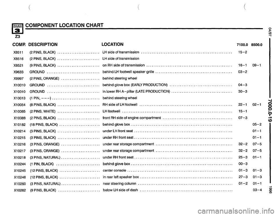 BMW Z3 ROADSTER 1996 E36 Electrical Troubleshooting Manual 