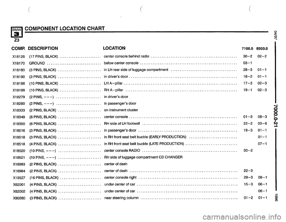 BMW Z3 ROADSTER 1996 E36 Electrical Troubleshooting Manual 