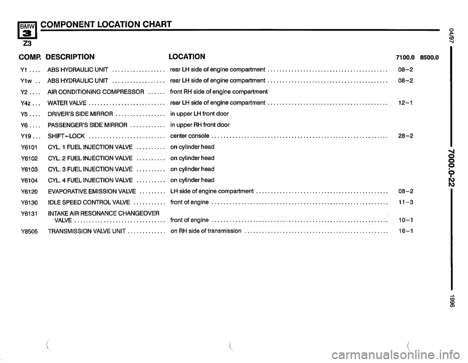 BMW Z3 ROADSTER 1996 E36 Electrical Troubleshooting Manual 